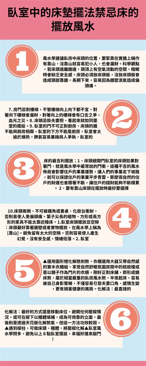 睡房 風水|房間風水怎麼擺？避開10大房間風水禁忌，讓你好眠又。